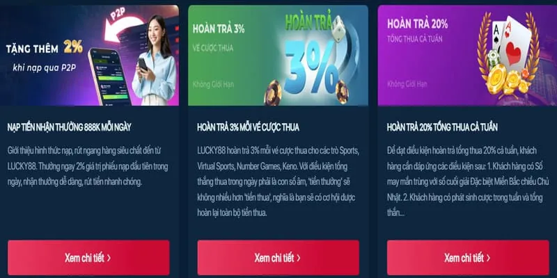 Hoàn Trả Hàng Ngày sv366 win